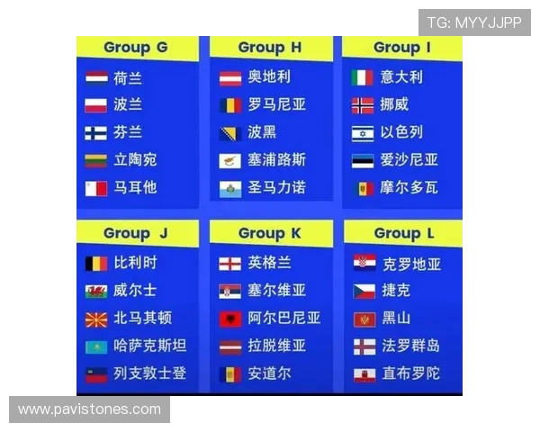 2026年世界杯分组结果公布时间及各组详细对阵安排指南